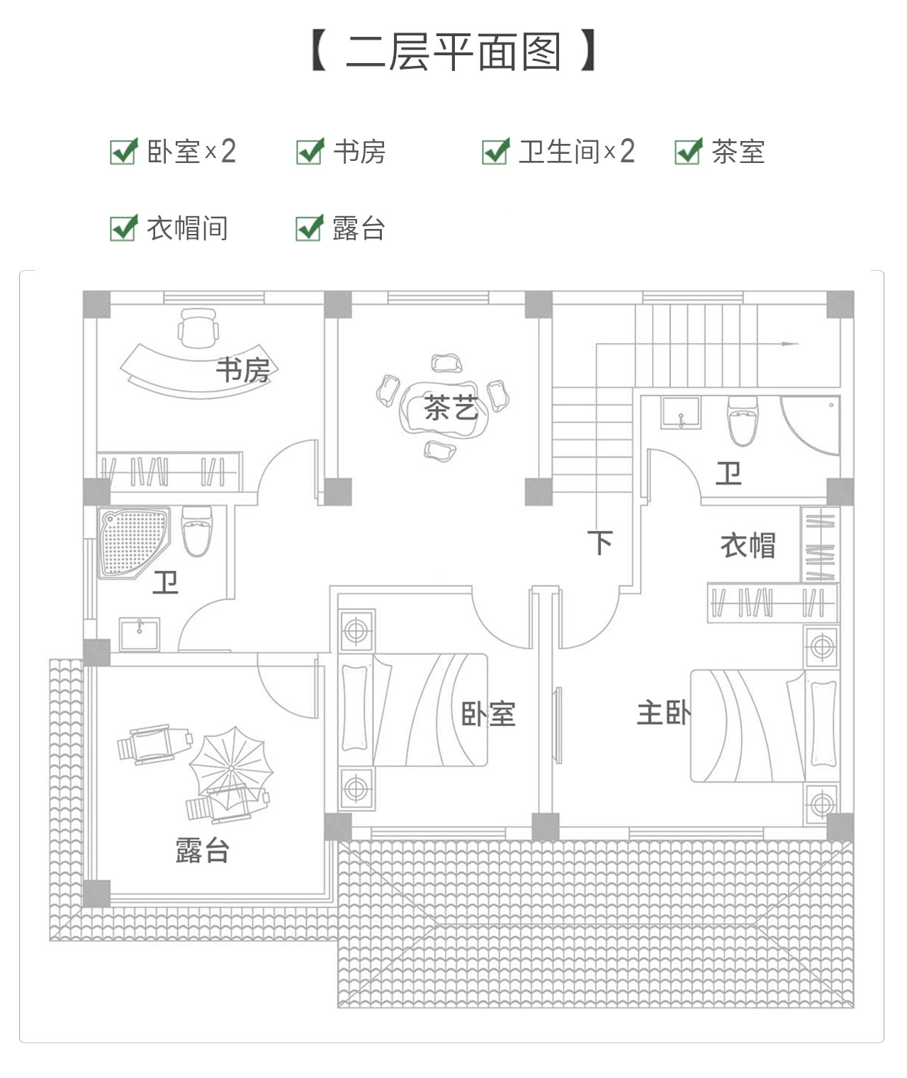 農(nóng)村自建房設(shè)計(jì)圖