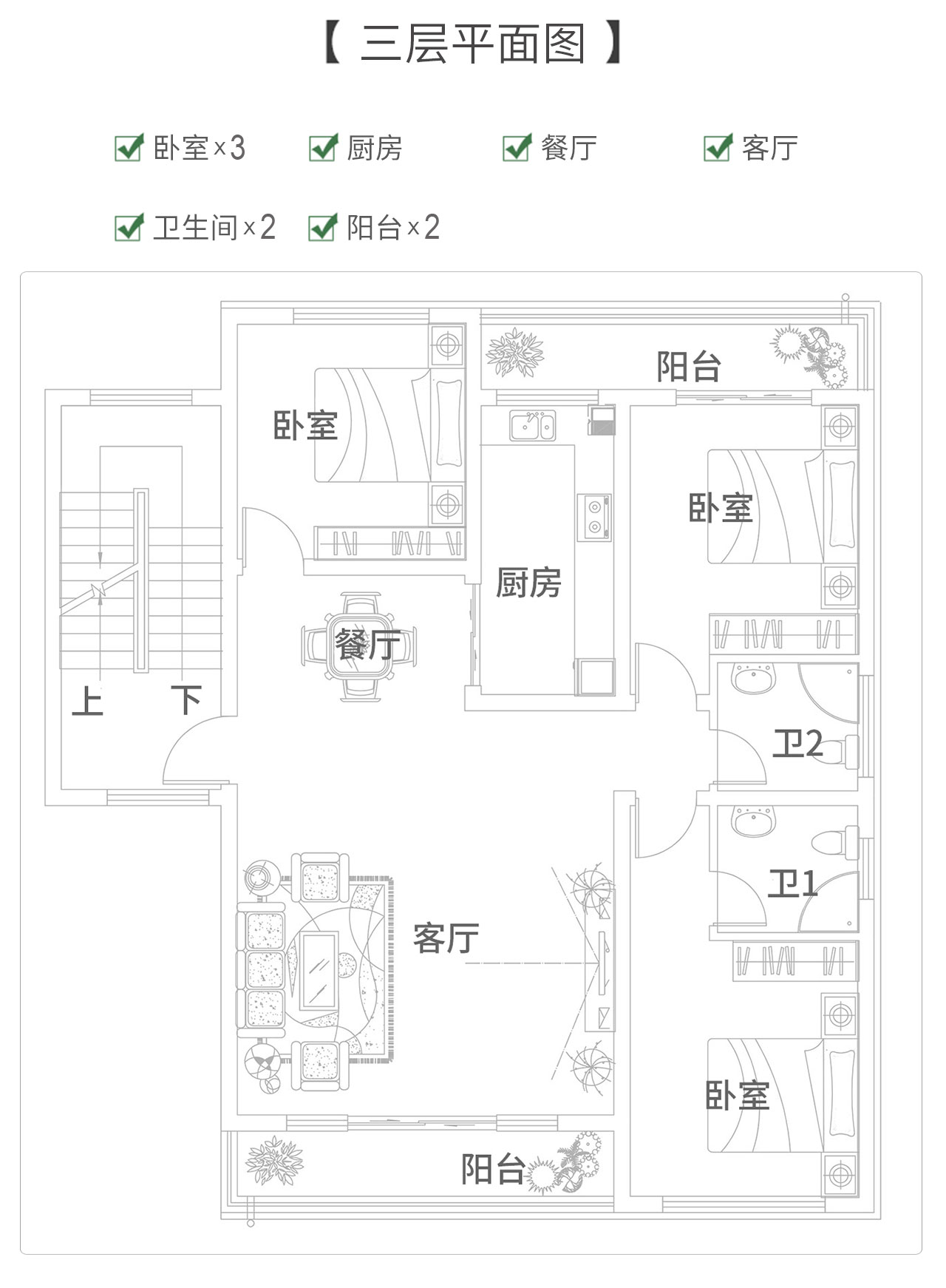 三層戶型圖