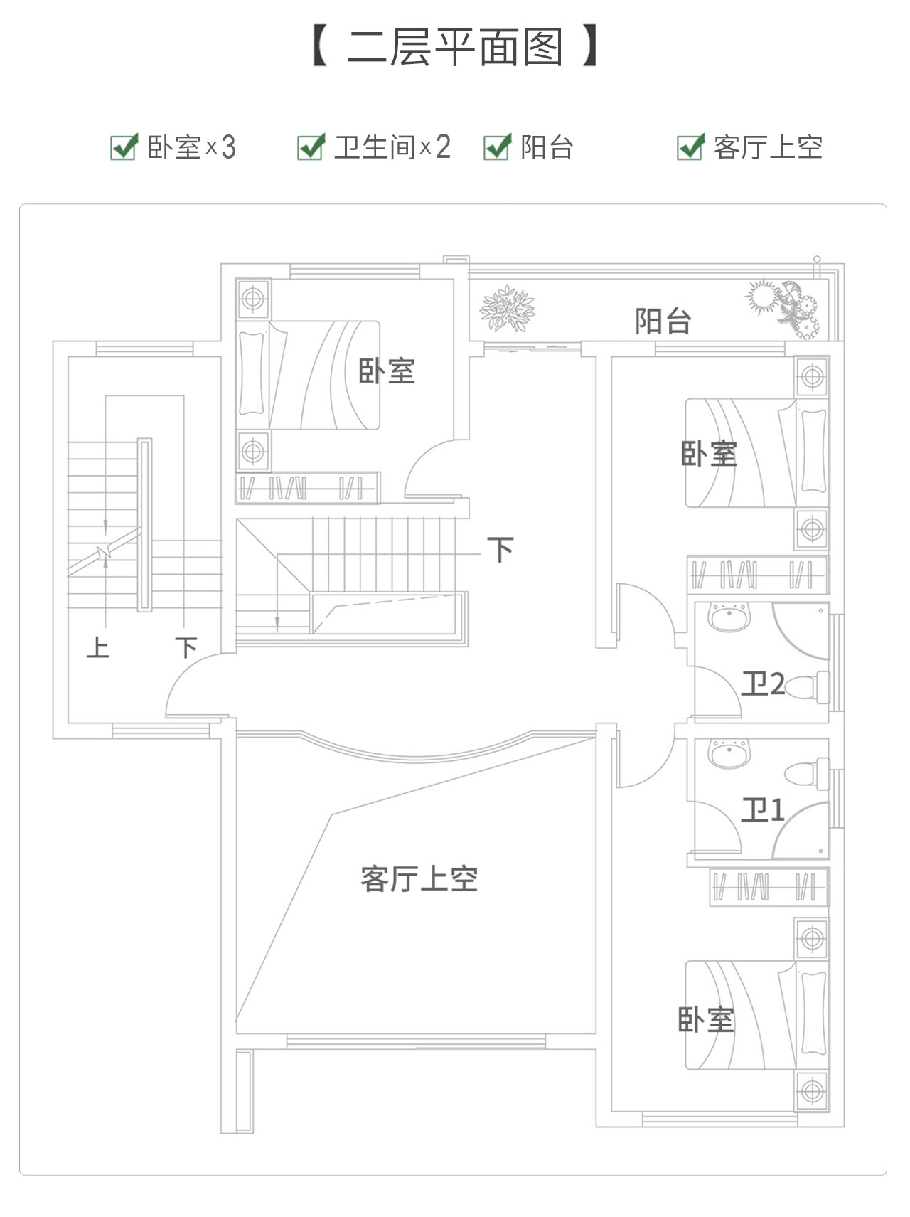 二層戶型圖