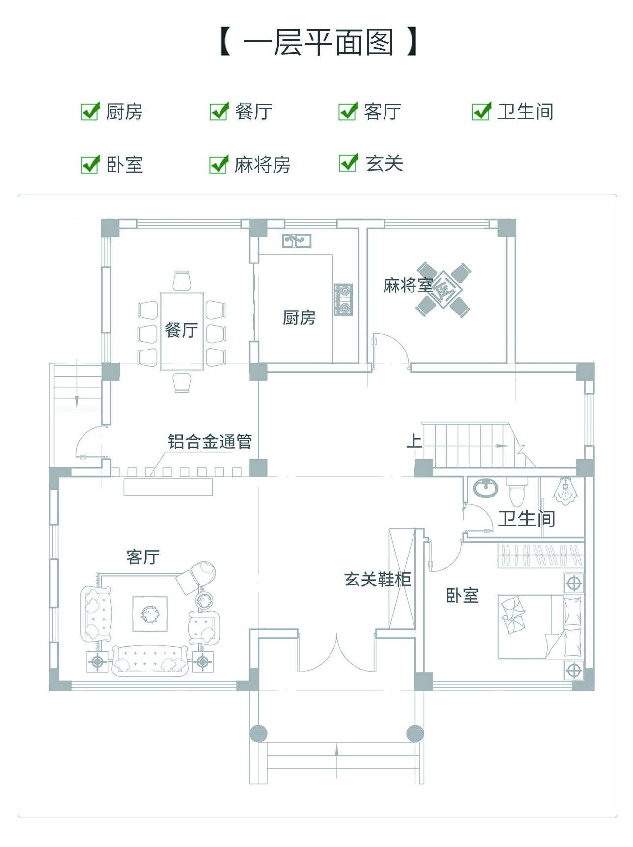 農(nóng)村二層房屋設(shè)計(jì)圖